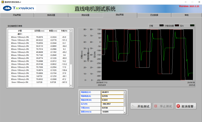 直线模组电机测试设备